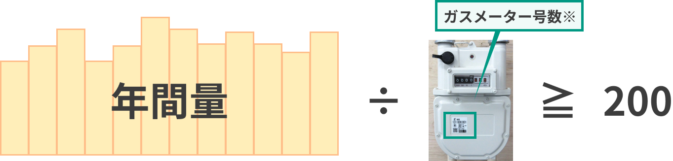 １年間のご使用実績がメータ号数の200倍以上※
