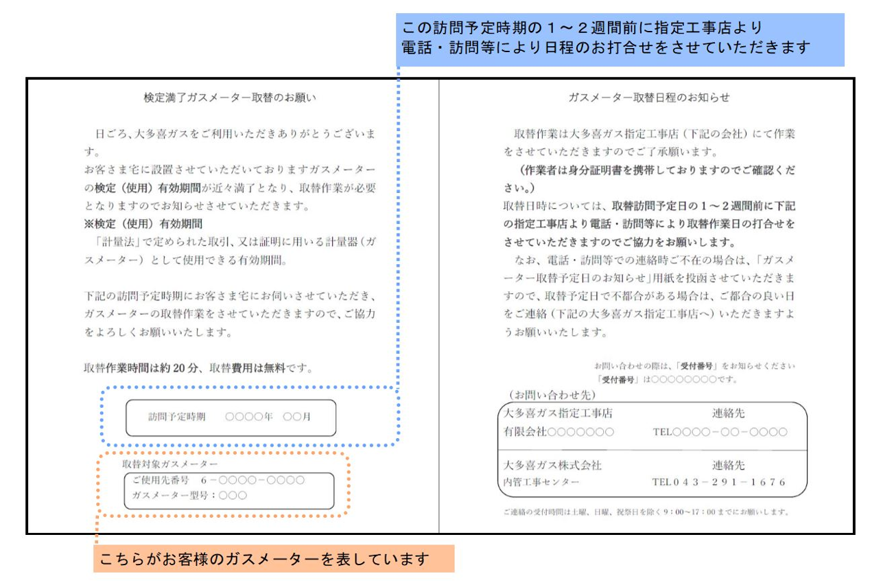 お申込書のご記入・郵送