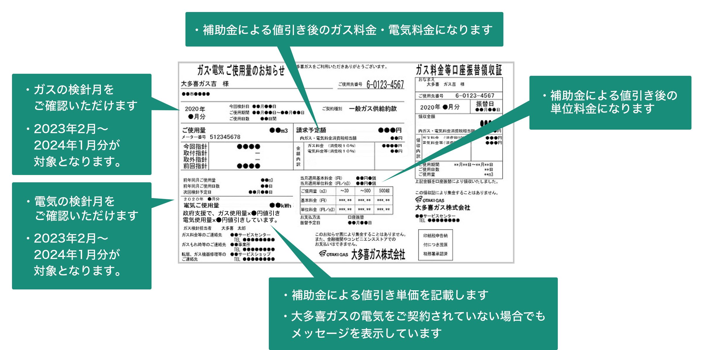 ガス料金・電気料金の確認方法