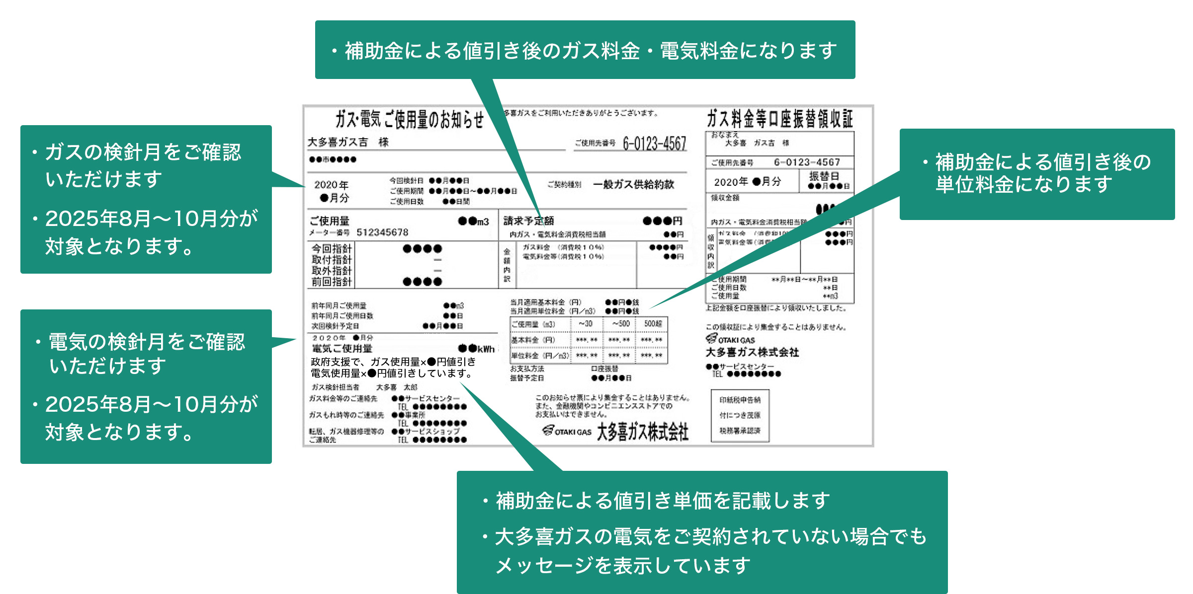 ガス料金・電気料金の確認方法