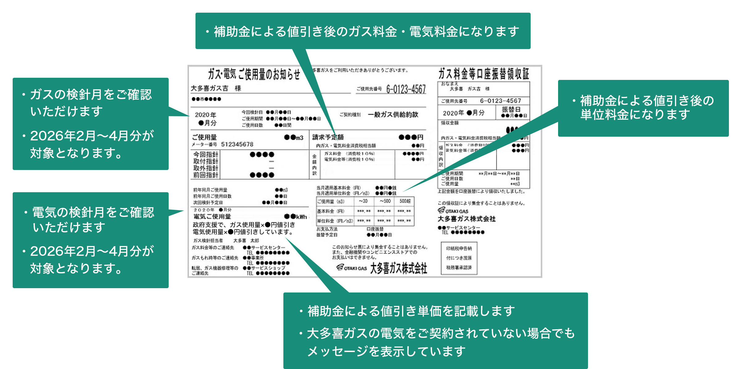 ガス料金・電気料金の確認方法