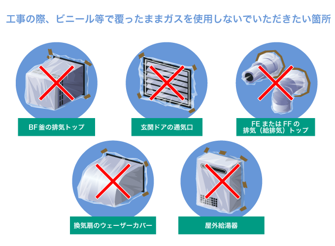 ガス機器は使用しないでください②