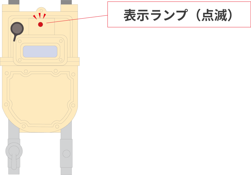 ガスメーターの栓が横になっていませんか