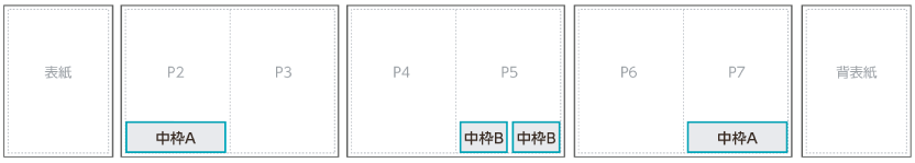 広告掲載位置イメージ