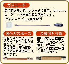 ガスコード・強化ガスホース・金属可とう管
