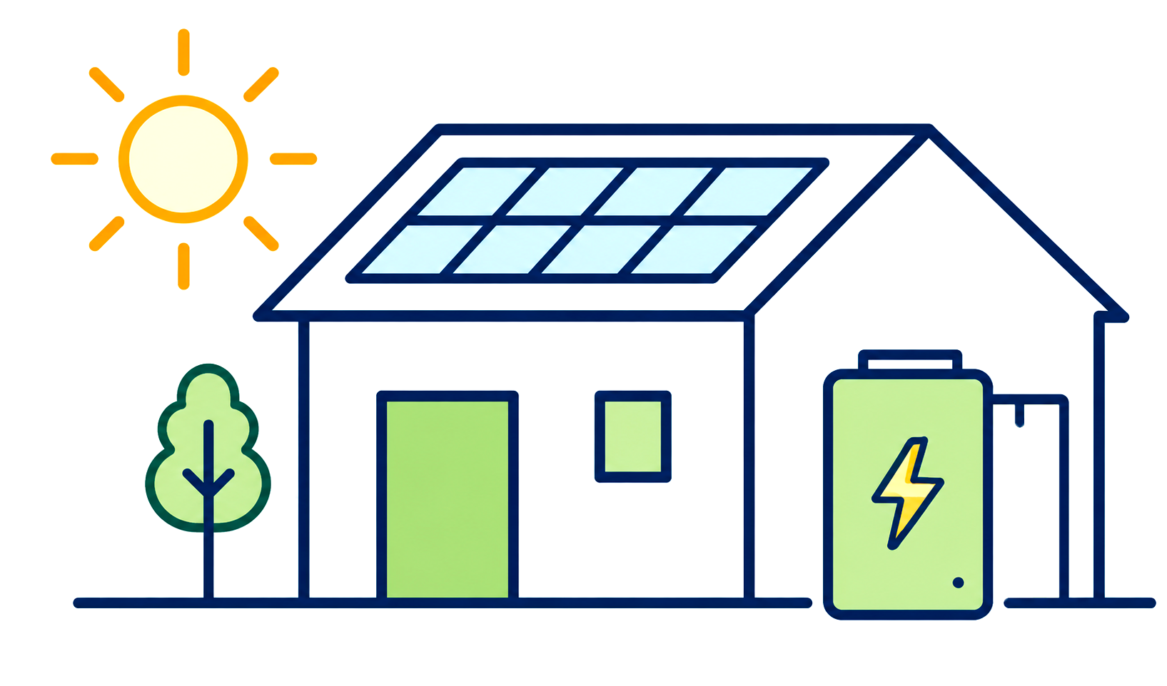 太陽光パネルと蓄電池を設置した住宅